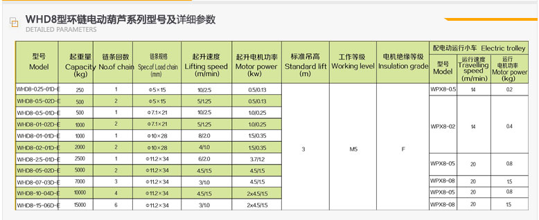 双鸽WHD8-1-02型环链妖精视频黄色版本参数