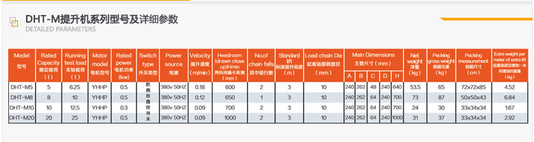 双鸽DHT-M型电动环链提升机详细参数